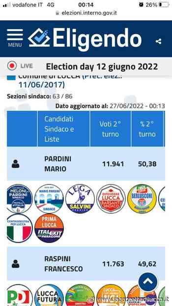 Seggi chiusi, Ladies&Gentlemen inizia il conto delle schede: il nuovo sindaco di Lucca è Mario Pardini - La Gazzetta di Lucca