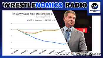 Wrestlenomics: Vince McMahon scandal affects ratings, stock - POST Wrestling