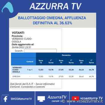 Elezioni Omegna. Il dato definitivo dell'affluenza - Azzurra TV