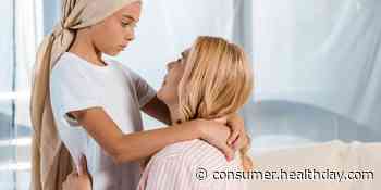 1990 to 2019 Saw Decrease in Global Burden of Childhood Cancer - HealthDay News