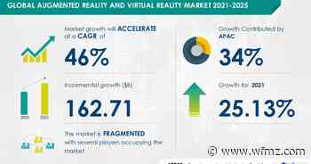Technavio has announced its latest market research report titled Augmented Reality and Virtual Reality Market by Technology and Geography - Forecast and Analysis 2021-2025 - 69News WFMZ-TV