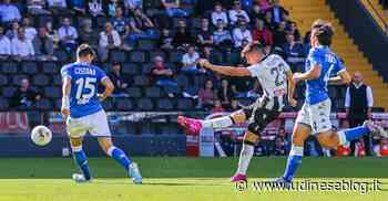 Mercato ancora fermo, anche per le concorrenti dell'Udinese | Udinese Blog - Udinese Blog