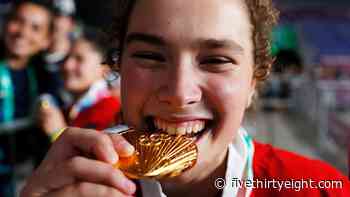 What Happens When You Cancel The Youth Olympic Games? - FiveThirtyEight