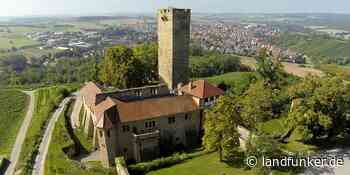 26.6. | Sulzfeld | Jazz-Sommer-Konzert auf der Ravensburg - Landfunker