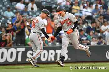 The Baltimore Orioles are making real progress, and the record backs it up - Birds Watcher