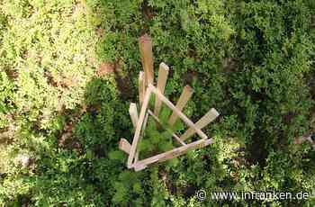 Nicht warten, machen!