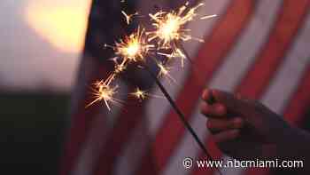 From Boating to Camping, Shop Outdoor Goods During ‘Freedom Week' Sales Tax Holiday