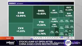 Market check: Stocks open higher, travel stocks gain