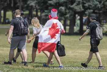 Some cities rethinking Canada Day parades amid rising costs, funding challenges - Kimberley Bulletin
