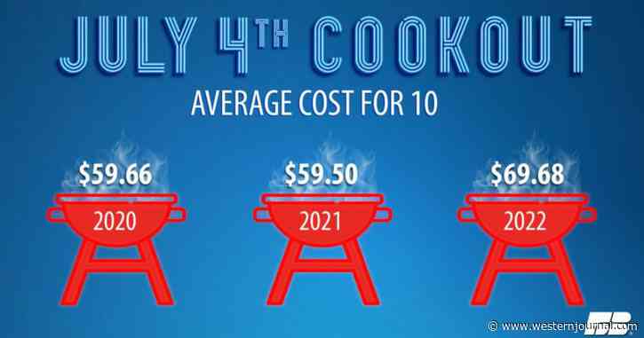 Biden's Rotting Economy - Bragging 2021 WH Tweet About Low July 4 Prices Has Aged Like Milk