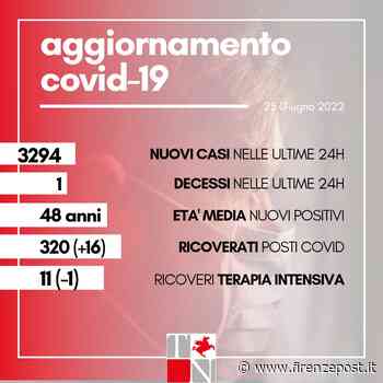 Covid in Toscana: morto a Massa un uomo di 81 anni. E tanti nuovi contagi: 3.294 - Firenze Post - Firenze Post