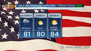 First Alert Forecast: Plenty of Heat the Next 48 hours. Then More Reasonable, Seasonable Weather for the Holiday!