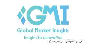 Water Heater Market in Middle East to value USD 3 Bn by 2030, says Global Market Insights Inc.