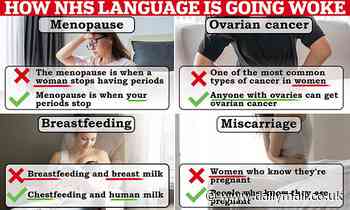How NHS language is going woke - and quietly scrubbing women out of 'inclusive' advice pages