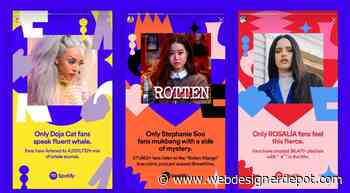 The Complete Guide To Personalized Marketing