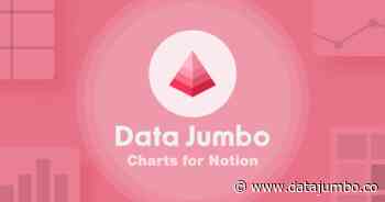 Data Jumbo - Advanced charts for Notion