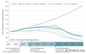 Decarbonizing China's coastal shipping: The role of fuel efficiency and low-carbon fuels - International Council on Clean Transportation