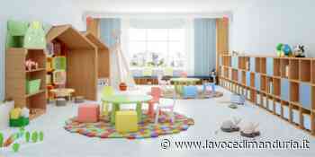 Chiusura anticipata degli asili, l'allarme della Cgil a Sava, Avetrana, Maruggio e Torricella - La Voce di Manduria