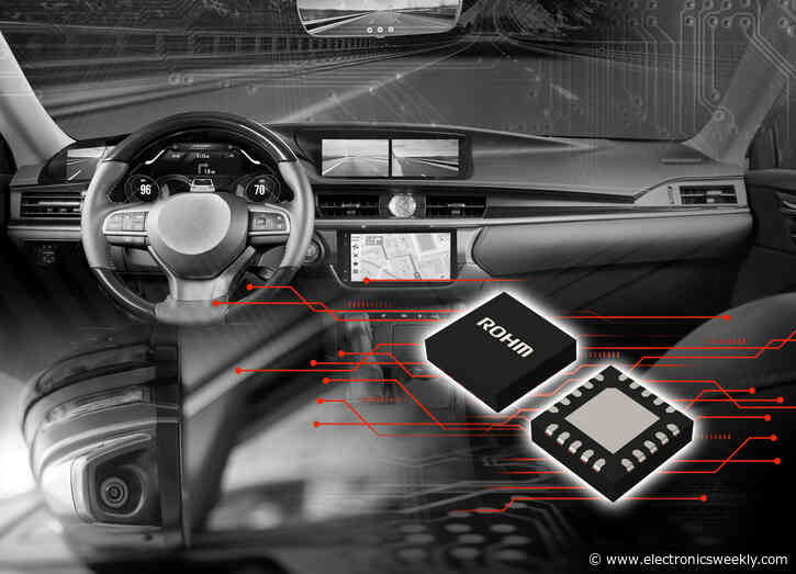 ISO26262 and ASI-B compliant PMICs for automotive camera modules