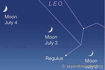 This Week's Sky at a Glance, July 1 – 9