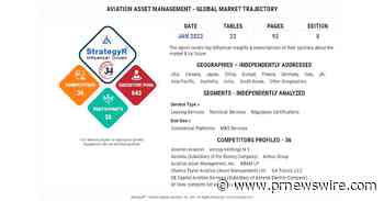 New Study from StrategyR Highlights a $264.8 Billion Global Market for Aviation Asset Management by 2026 - PR Newswire