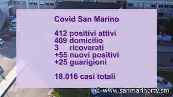 ISS, a San Marino i positivi superano quota 400 - San Marino Rtv