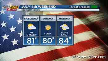 First Alert Weather: Overnight storms clear by morning, then just manmade fireworks the rest of the July 4th weekend