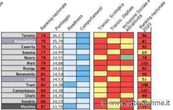 Transizione ecologica, digitale e inclusione sociale, Messina 87ma in Italia - Lettera Emme
