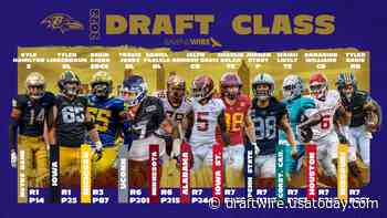 NFL: Meet the Baltimore Ravens' 2022 draft class - The Draft Wire