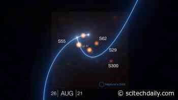 Is Something Else Hidden at the Center of the Milky Way?