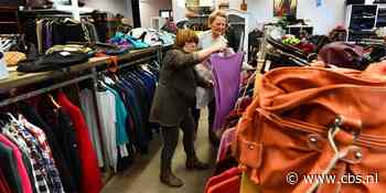 Retail turnover almost 1 percent up in May - Statistics Netherlands