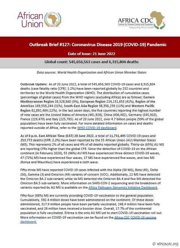 Outbreak Brief 127: Coronavirus Disease 2019 (COVID-19) Pandemic – Africa CDC - africacdc.org