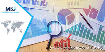 Informative report Architecture, Engineering Consultants And Other Related Services Market 2022-2026 (Development is Changing Business Needs) – Designer Women - Designer Women