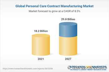 Worldwide Personal Care Contract Manufacturing Industry to 2027 - Featuring Beautech Industries, McBride and Tropical Products Among Others - Yahoo Finance