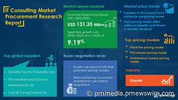 Global IT Consulting Sourcing and Procurement Report with Pandemic Impact Analysis, Supplier Evaluation and Price Trends | SpendEdge