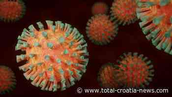 Croatia Reports 813 New Coronavirus Cases - Total Croatia News