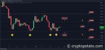 Cardano Price Analysis: ADA Recovers 20% in Days, Here’s the Next Target - CryptoPotato