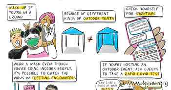 Coronavirus FAQ: Can I get COVID outdoors? (With printable poster on how to cut risks) - KGOU
