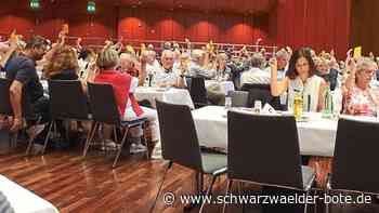 Balinger Wohnbau - In Corona-Zeiten gut gewirtschaftet - Schwarzwälder Bote