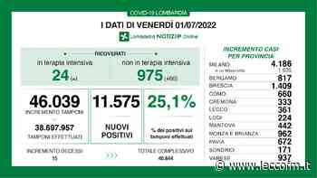 COVID: 361 NUOVI CASI IN PROVINCIA DI LECCO - Lecco FM