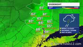 WEATHER TO WATCH: Chance of storms overnight; sunny Sunday in the Hudson Valley - News 12 Bronx
