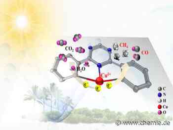 Neuartiger Katalysator steigert die Umwandlungsrate von CO₂ in solare Brennstoffe erheblich
