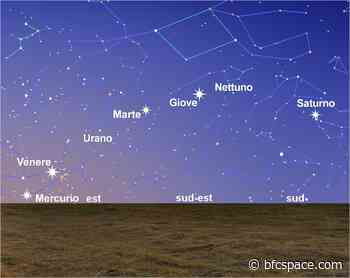 Tutti i pianeti in parata all'alba - BFCspace