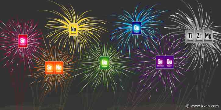 How fireworks get their colors