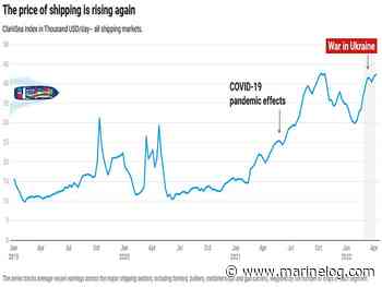 UNCTAD: Ukraine war raises global shipping costs, stifles trade - Marine Log