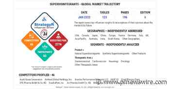 Valued to be $616.5 Million by 2026, Superdisintegrants Slated for Robust Growth Worldwide