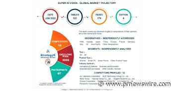 New Study from StrategyR Highlights a $142.2 Billion Global Market for Super Hi-Vision by 2026