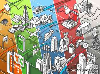 Retail investors or guinea pigs? - TechCrunch