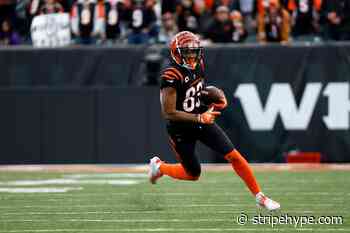 All-time receiving yards leaders in Cincinnati Bengals history - Stripe Hype