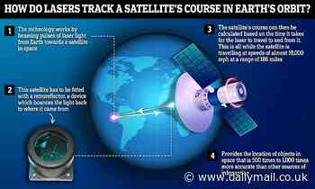 UK technology that uses lasers to track other satellites is to launch this summer